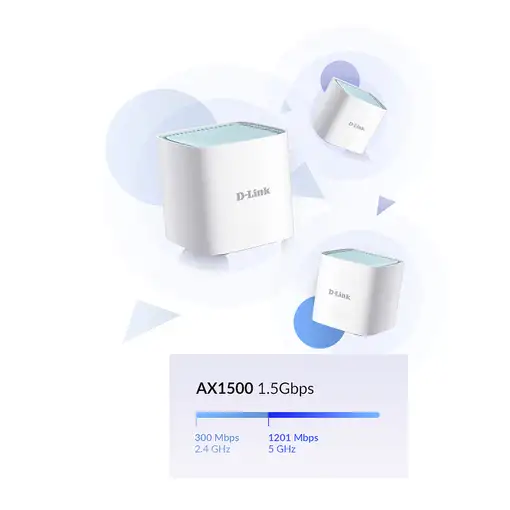 D-Link EAGLE PRO AI AX1500 Doble banda (2,4 GHz / 5 GHz) Wi-Fi 6 (802.11ax) Blanco