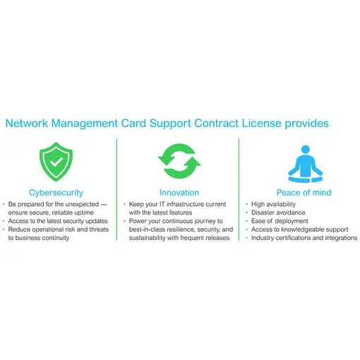 APC SWNMC3SU-1Y-DIGI licencia y actualización de software 1 licencia(s) Inglés 1 a