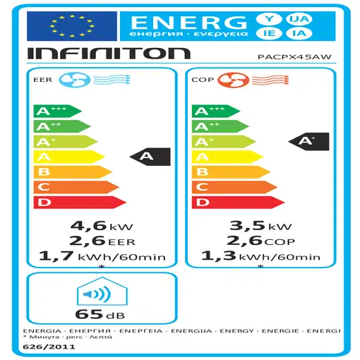 Infiniton PACPX45AW aire acondicionado portátil 53 dB Negro, Blanco