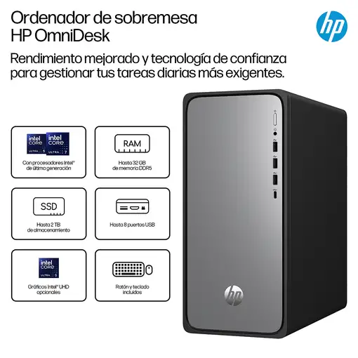 HP OmniDesk M02-0017ns PC Intel® Core™ i5 i5-14400 16 GB DDR5-SDRAM 1 TB SSD FreeD