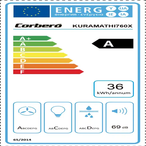 Corbero KURAMATHI760X campana De pared Acero inoxidable A 621,71 m³/h