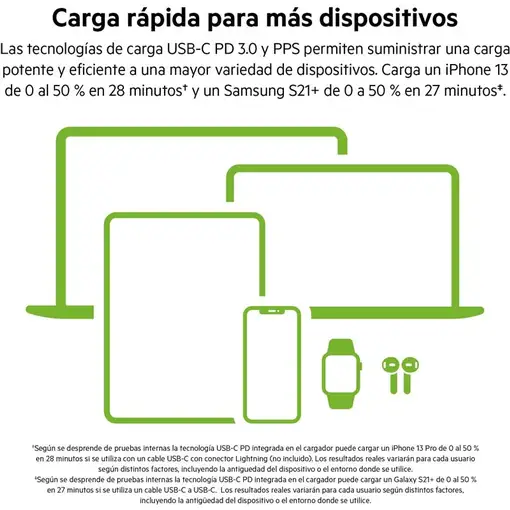 Belkin WCH013vf2MWH-B6 Portátil, Smartphone Blanco Corriente alterna Carga rápida