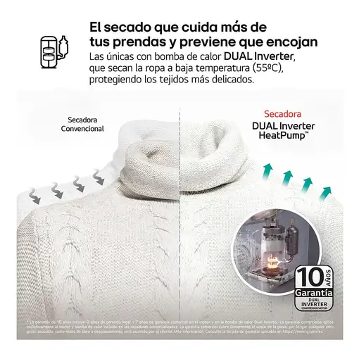 LG RH18U8AVCW secadora Independiente Carga frontal 18 kg Blanco