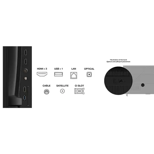 Televisor LED 65'' 4K Ultra HD Negro Smart 65P6K TCL