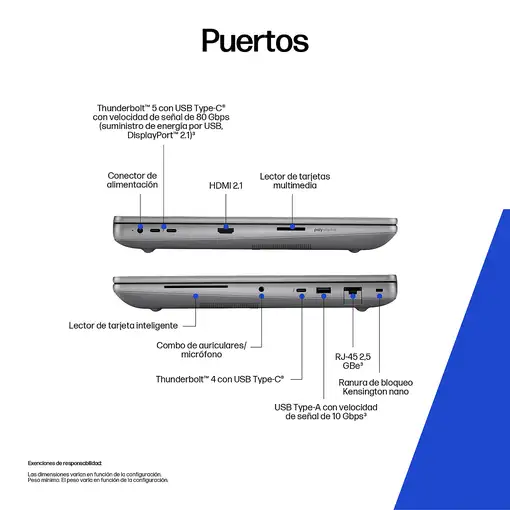 HP 72161 portátil ZBook Fury G1i Wolf Pro Security Edition