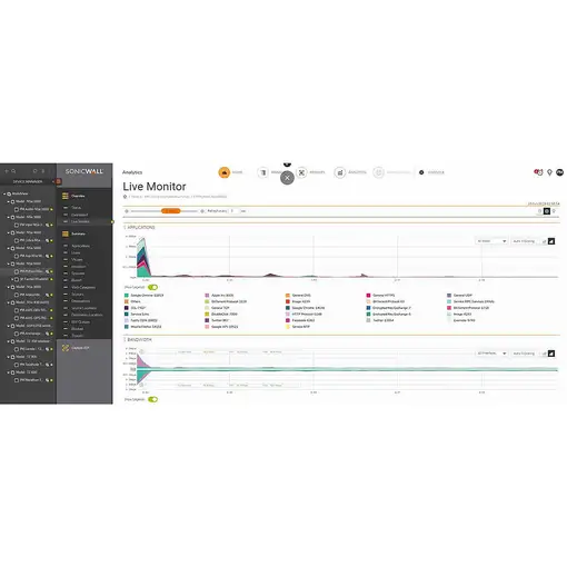 SonicWall 02-SSC-3983 software de seguridad Gestión de seguridad Completo 1 licenc