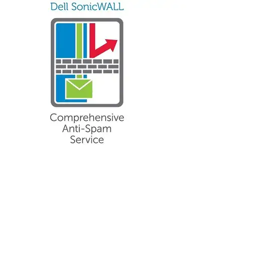 SonicWall Comprehensive Anti-Spam Service Cortafuegos Plurilingüe 1 año(s)