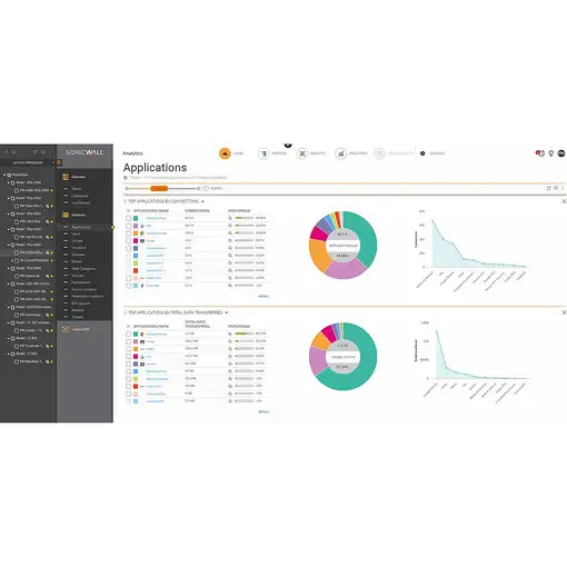 SonicWall 02-SSC-3925 software de seguridad Gestión de seguridad Completo 1 licenc
