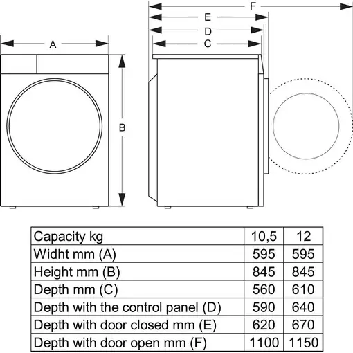 Lavadora carga frontal 10.5 kg 1400 RPM Blanco 20013525 HISENSE
