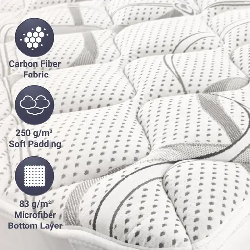 The White Stone Sobrecolchón 160x200 transpirable altura 5 cm | Corrector de colch