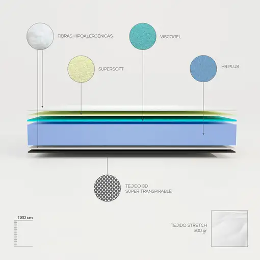 Colchón 150x190 Viscoelástico Nora | Incluye 2 Almohadas Gratis