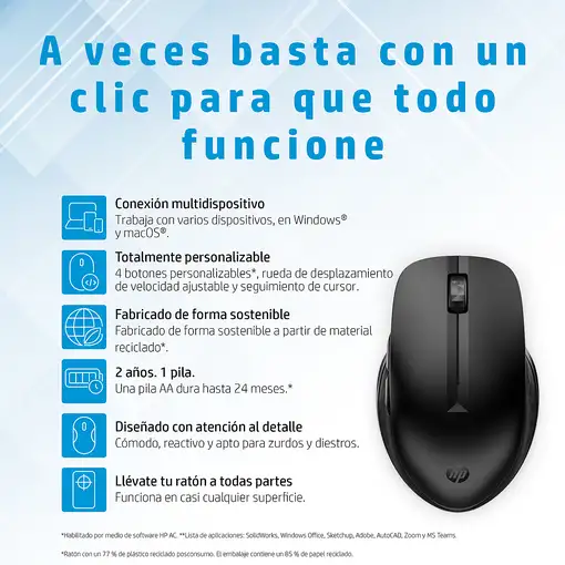 HP Ratón inalámbrico multidispositivo 435