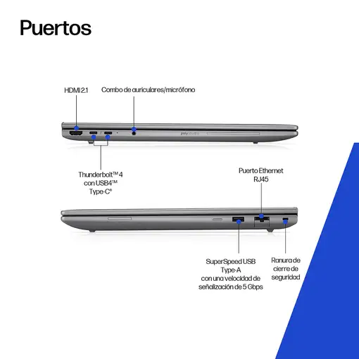 HP ZBook 8 portátil ZBook 8 G1i Wolf Pro Security Edition