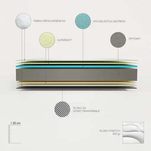 Pack Colchón Brisa + Canapé Abatible 105x190 | Montaje Incluido | Color Wengué