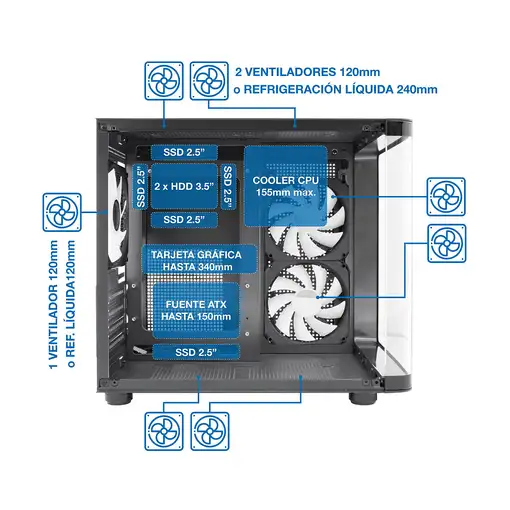 CoolBox GAMING CAJA MATX GM100 VISION USB3.2 GEN1 SIN FTE + 3 VENTILADORES ARGB