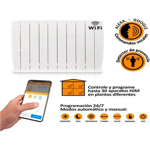 Emisor Fluido WiFi DIRECT de Bajo Consumo INDALS500 WIFI (500W) - Sin Smartbox