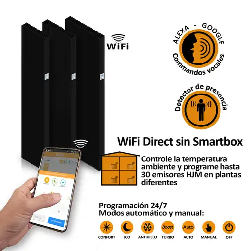 Radiador cerámico vertical AVA WIFI 2000W Negro, Sin Smartbox, Bajo Consumo