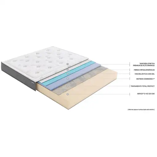 Pack Flex Garbi + Madera 25 Zap. NATURAL + Almohada/s (135x200 - Natural)