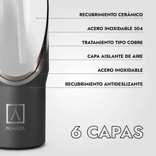 NUMADA Vaso termo 304 Acero Inoxidable 1000ML