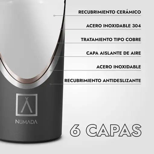 NUMADA Vaso Termo Cafe para Llevar Ceramic 500ML