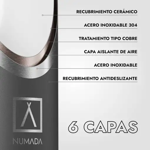 NUMADA Botella Agua Acero Inoxidable Ceramic 1200ml