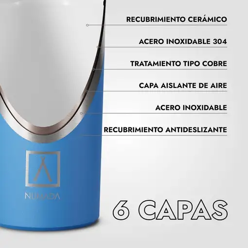 NUMADA Vaso Termo Cafe para Llevar Ceramic 500ML