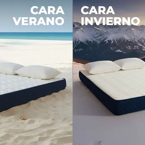 Nalui Colchón Viscoelástico 120x200 Mulhacén DualSense azul 21cm