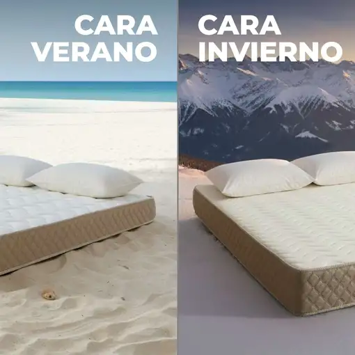 Nalui Colchón Viscoelástico 80x190 Mulhacén DualSense Beige 21cm