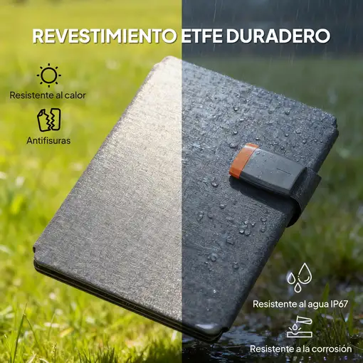 36W Cargador Solar Plegable Portátil con Puertos USB-A y Tipo-C HOMCOM