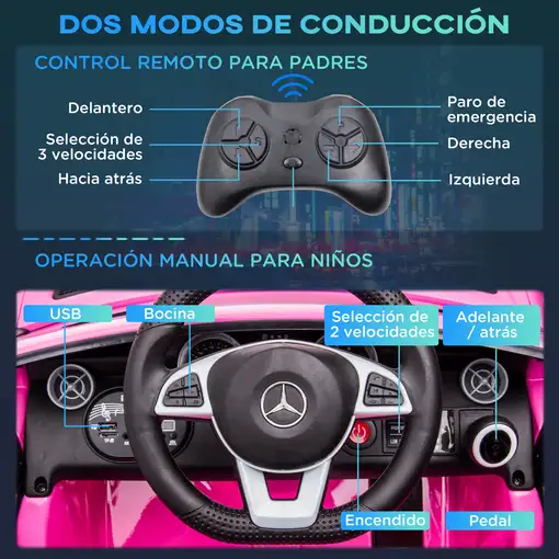 Coche Eléctrico Mercedes SLC 300 12V para Niños Mando a Distancia Rosa AIYAPLAY