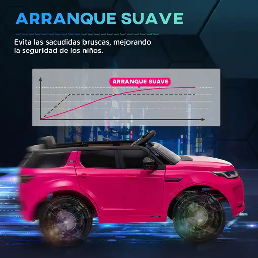 Coche Eléctrico para Niños con Licencia Land Rover Discovery Sport Rosa AIYAPLAY