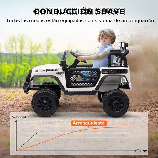 Coche Eléctrico para Niños de +3 Años con Batería 12V Blanco AIYAPLAY