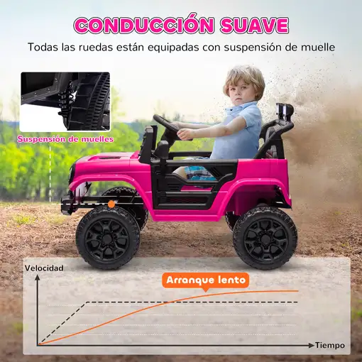 Coche Eléctrico para Niños de +3 Años con Mando a Distancia Rosa AIYAPLAY