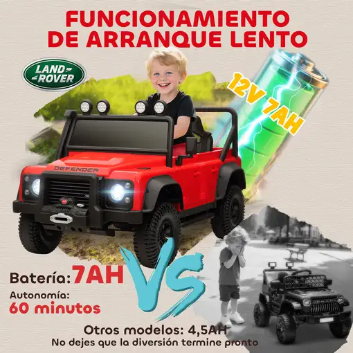 Coche Eléctrico para Niños con Licencia Land Rover 12V Rojo AIYAPLAY