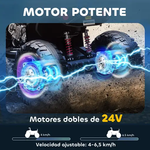 Quad Eléctrico para Niños de 3-8 Años 24V con 2 Motores Rosa AIYAPLAY