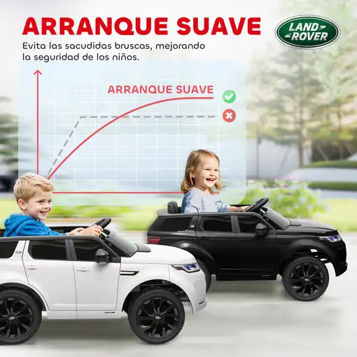 Coche Eléctrico con Licencia Land Rover Discovery Sport Blanco AIYAPLAY