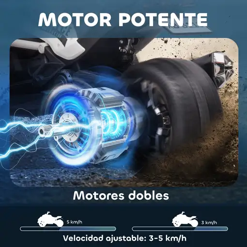 Quad Eléctrico para Niños con Doble Motor 12V Luces y Sonido Infantil AIYAPLAY