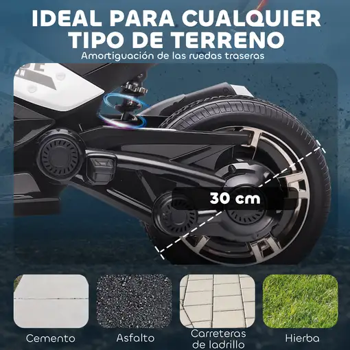 Quad Eléctrico para Niños con Doble Motor 12V Luces y Sonido Infantil AIYAPLAY