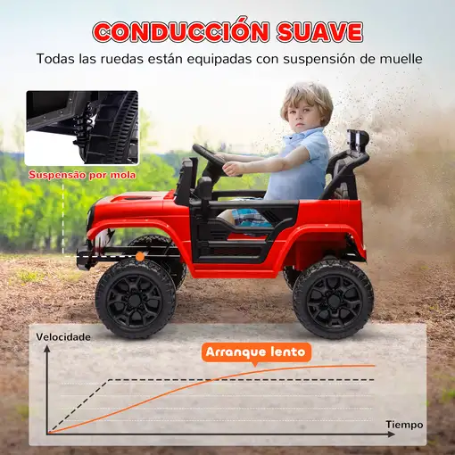 Coche Eléctrico para Niños de +3 Años con Mando a Distancia Rojo AIYAPLAY