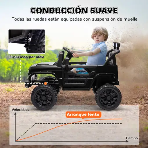 Coche Eléctrico para Niños de +3 Años con Mando a Distancia Negro AIYAPLAY