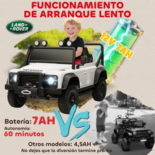Coche Eléctrico para Niños con Licencia Land Rover 12V Blanco AIYAPLAY