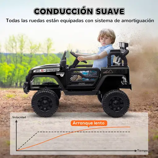 Coche Eléctrico para Niños de +3 Años con Batería 12V Negro AIYAPLAY