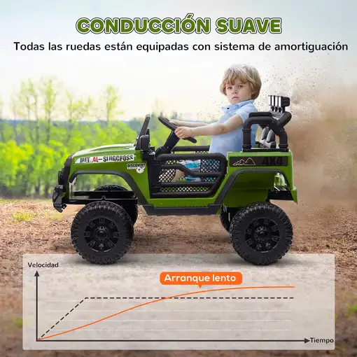 Coche Eléctrico para Niños de +3 Años con Batería 12V Verde AIYAPLAY