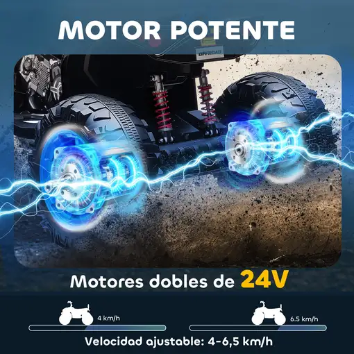 Quad Eléctrico para Niños de 3-8 Años 24V con 2 Motores Azul AIYAPLAY