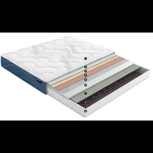 Pack Flex Habana + Mad25 Zap. BLANCO VETA + Almohada/s (150x190 - Blanco veta)