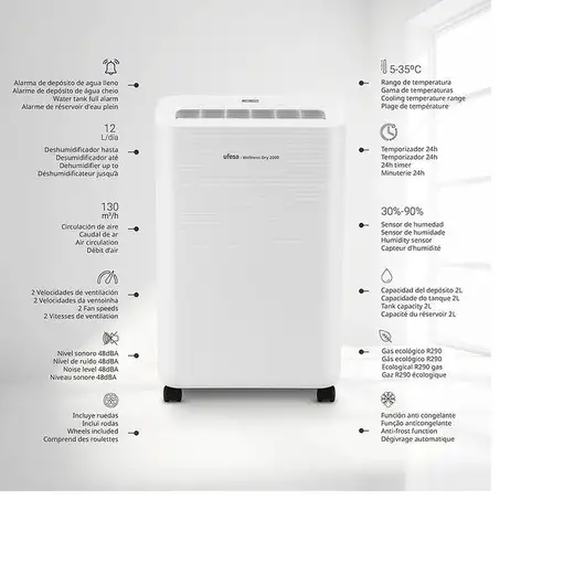 Ufesa Wellness Dry 2 L 47 dB 280 W Blanco