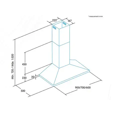 Edesa ECP-6611 X De pared Acero inoxidable 645 m³/h