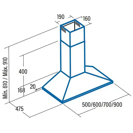 CATA V 900 De pared Acero inoxidable 420 m³/h