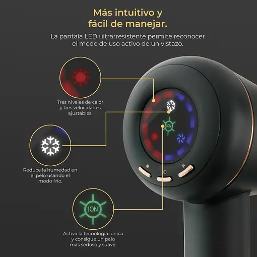 Secador de pelo negro, iónico profesional, 1600 W, ONYX SMART GRUNKEL