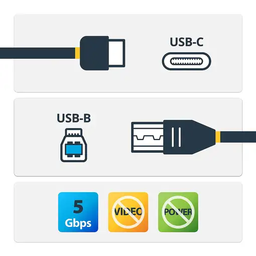 StarTech.com Cable Adaptador de 2m USB Tipo C a USB B USB 3.0 (5Gbps) - Cable de I
